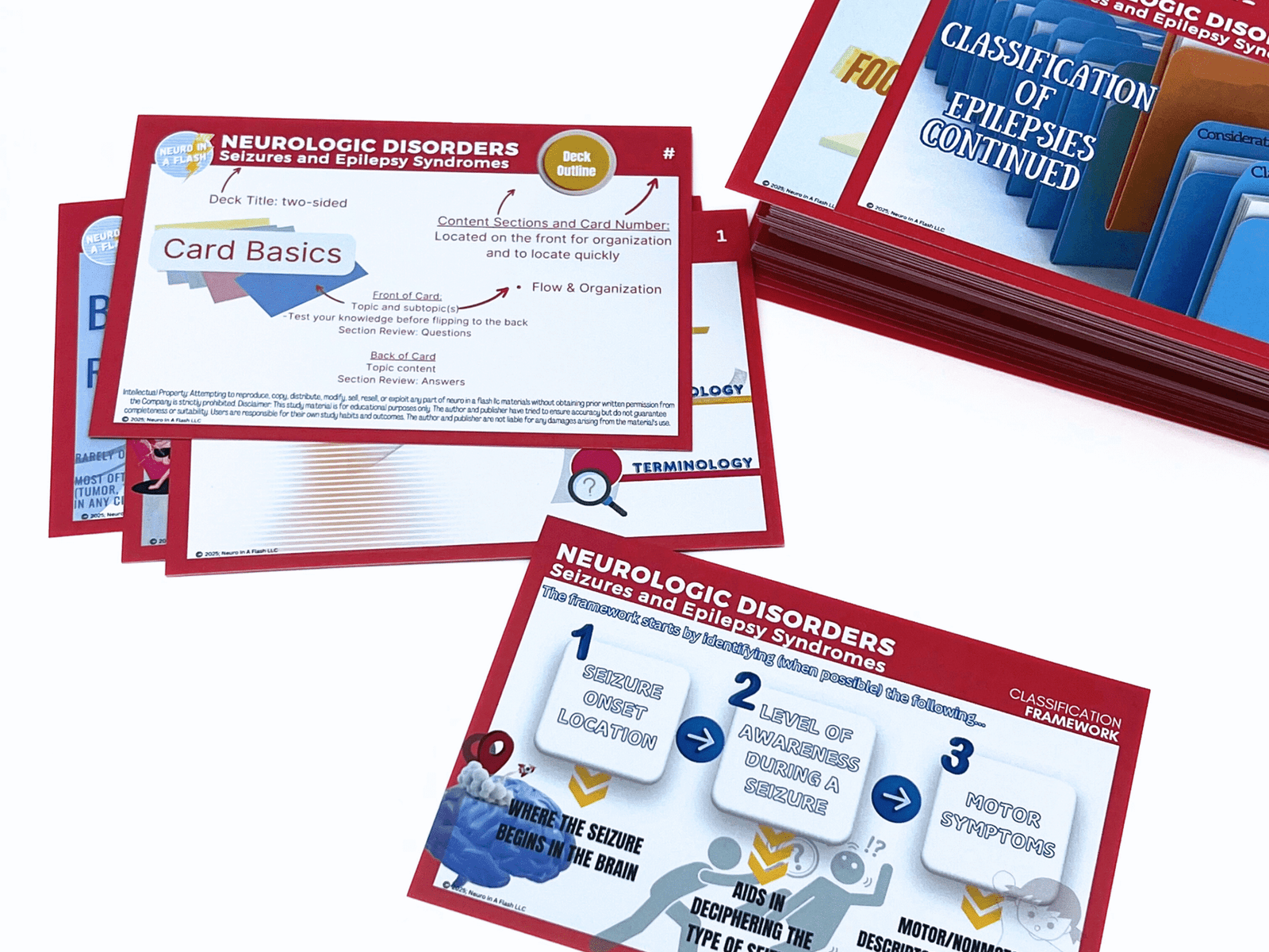 Seizures and Epilepsy Syndromes | Neurology Flash cards | EMU Study Guide | Neurologic Disorders - Image 6