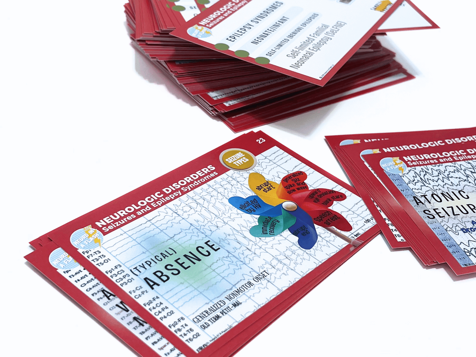 Close-up of Neurologic Disorders EEG flashcard showing brain diagram and seizure type correlations for epilepsy study