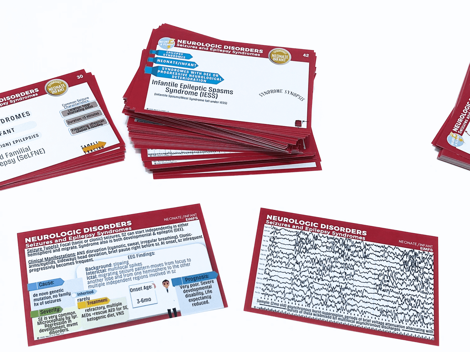 Seizures and Epilepsy Syndromes | Neurology Flash cards | EMU Study Guide | Neurologic Disorders - Image 7